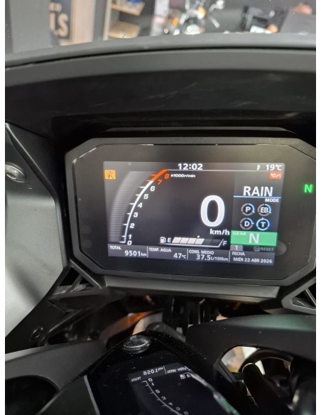 Honda Forza 750 2023 | 9.501 km